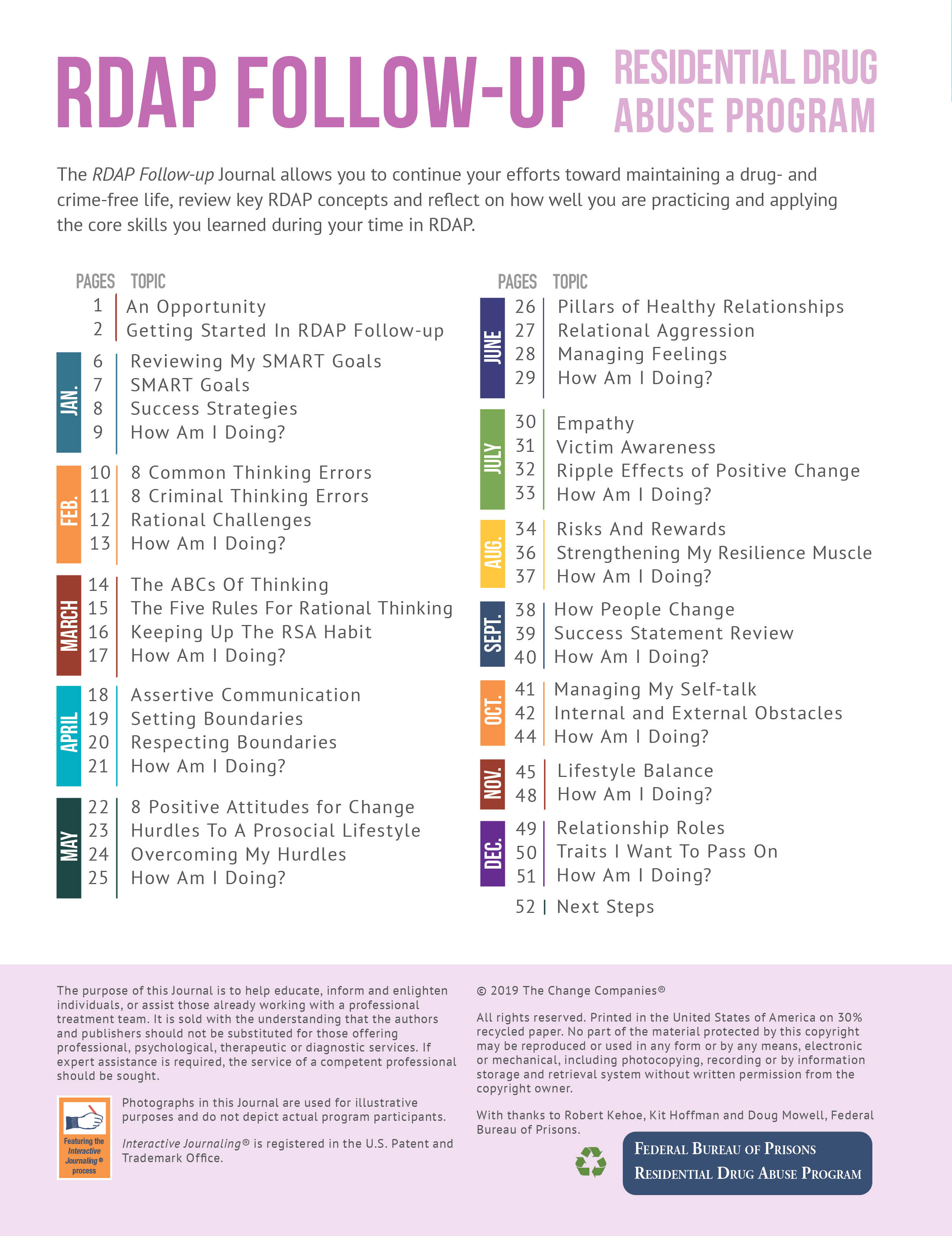 RDAP 12month Followup Women The Change Companies